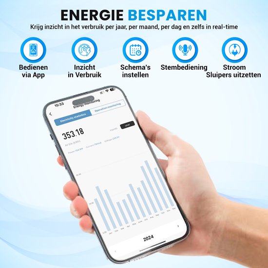 K&L Smart Plug - Prise intelligente - Compteur d'énergie et minuterie inclus