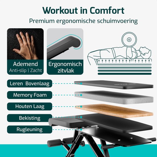 FITAGE Fitness Bench - Banc de musculation jusqu'à 300KG - Réglable - Pliable - Noir