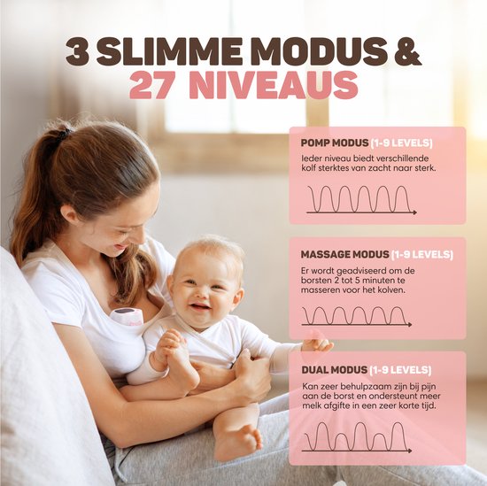 Vulpes Goods® BabyCare - Tire-lait mains libres - Tire-lait électrique sans fil - Double tire-lait électrique - Portable - 2 pièces