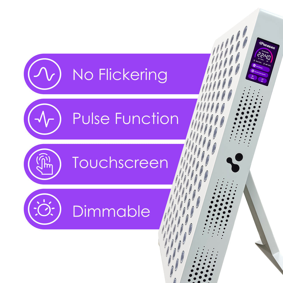 Panacea ATP Pro 700 Panneau de luminothérapie rouge et infrarouge - Professionnel - 50 x 33 x 6 cm - Blanc