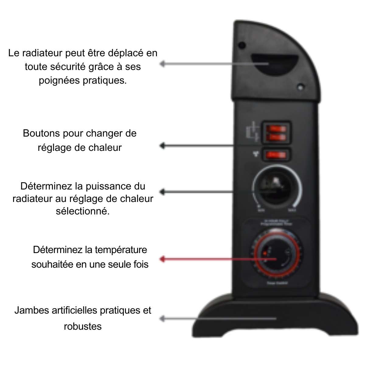 Convecteur Électrique Mesko - Thermostat Réglable & Minuterie 24H - Noir