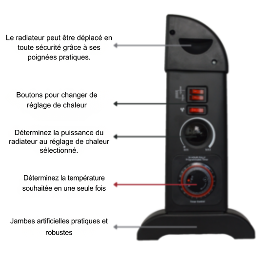 Convecteur Électrique Mesko - Thermostat Réglable & Minuterie 24H - Noir