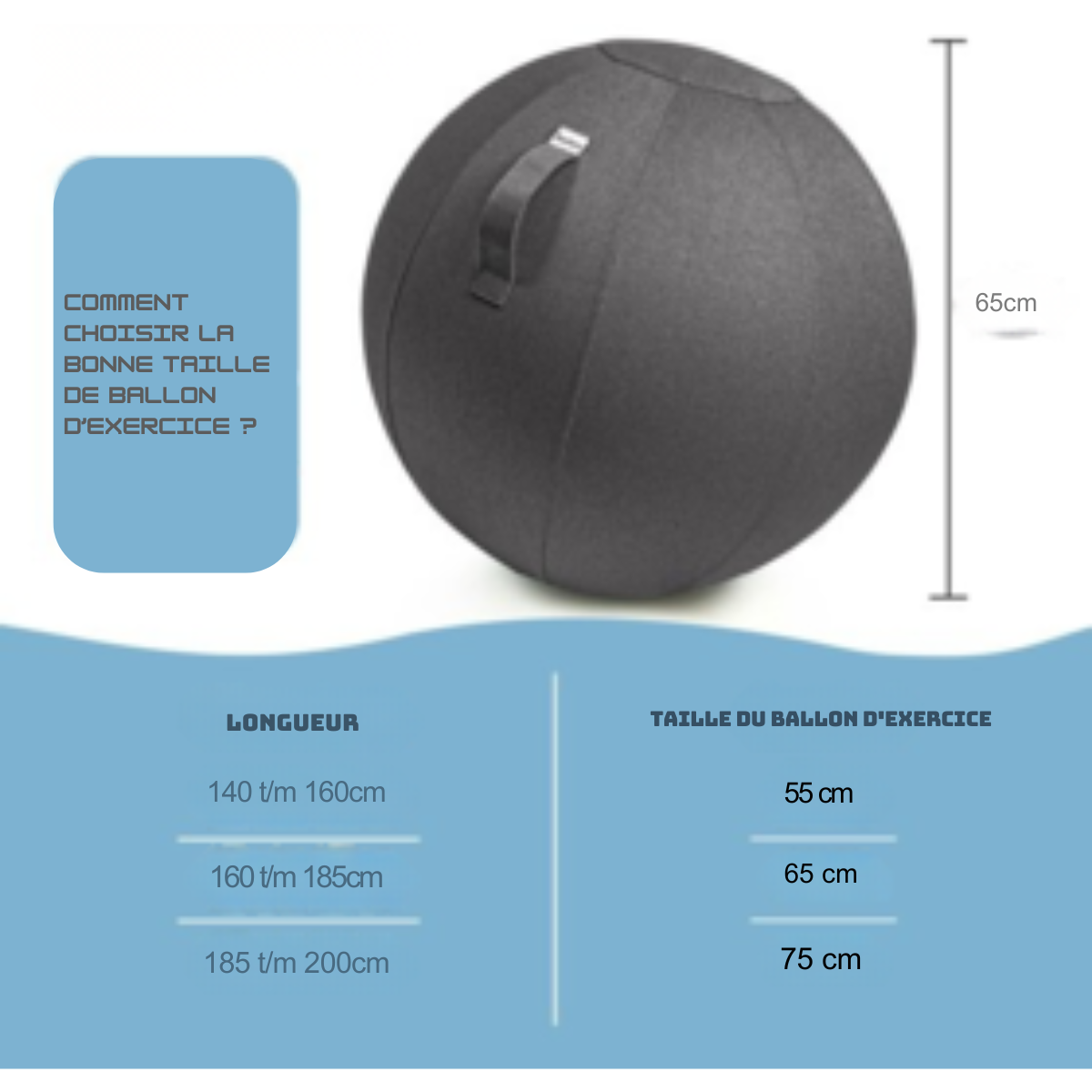 Ballon d'exercice Backerz® 75 cm - Ballon de yoga de luxe - Ballons d'exercice avec housse - Ballon de chaise de bureau ergonomique - Lin bleu foncé