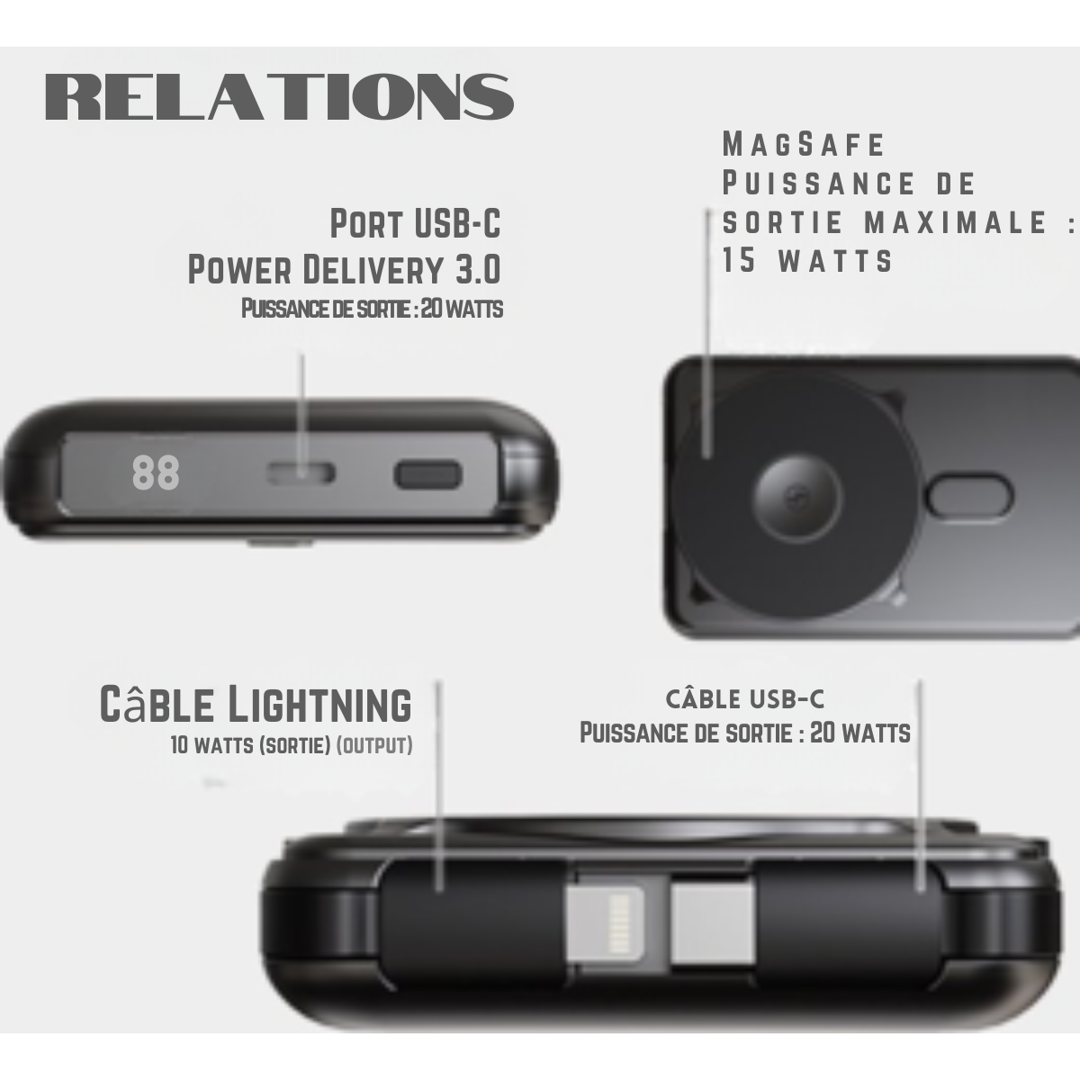 imoshion 4-in-1 Powerbank 10000 mAh avec câbles intégrés - Compatible Magsafe - Chargeur rapide 20W - Indicateur LED - USB C - Wireless Powerbank Adapté à iPhone 12/13/14/15/16 - Noir