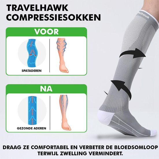 Bas de compression Travelhawk - 3 paires de bas de soutien pour le sport et le voyage