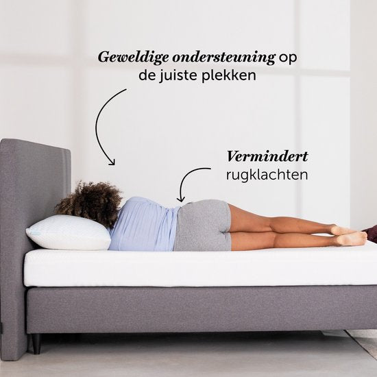 Cloudpillo Original Mattress - 90x210 - Couche de soutien adaptative - 4 couches - Confort ultime - Lavable à l'extérieur