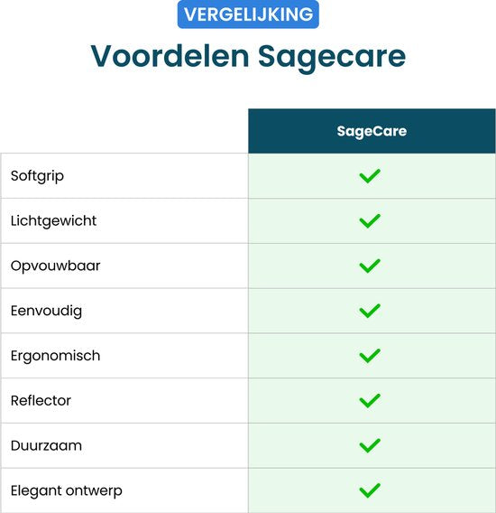 SageCare® Béquilles pliables pour coude (lot de 2) pour adultes - Béquilles de marche légères et ajustables - pliage rapide sans boutons - poignées ergonomiques en gel et réflecteur - noir - idéal pour la rééducation