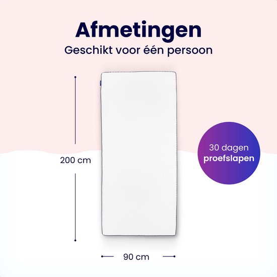 Soulsnooze® - DuoComfort Premium Topper 90x200 cm - Surmatelas - Design réglable - 3D Air Mesh - Matelas à mémoire de forme - 30 nuits de sommeil d'essai - Housse lavable - Antiallergique