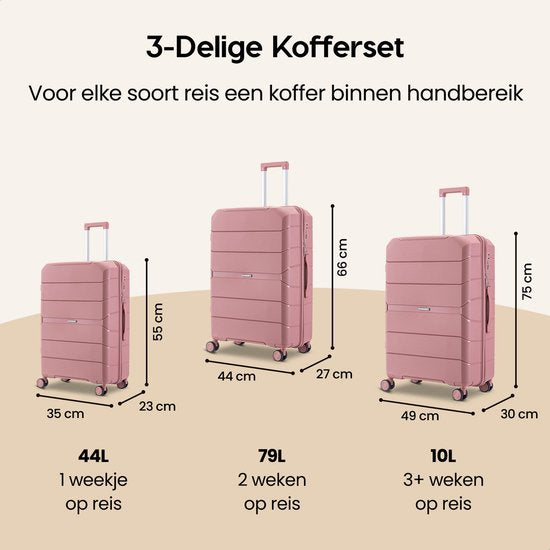 SKYCASES Urban Adventurer - Valise de voyage moyenne - Verrouillage par numéro - 44x27x66cm - 78L - Valise de voyage avec verrouillage de valise - Roues pivotantes - Rose
