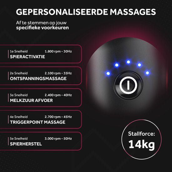 Pistolet de massage Northwall - Appareil de massage Northgun FLEX - Pistolet de massage professionnel