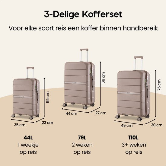 SKYCASES Urban Adventurer - Ensemble de valises - 3 pièces - Serrure à chiffres - 232L - Roues pivotantes - Valise de voyage avec serrure de valise - Légère - Champagne