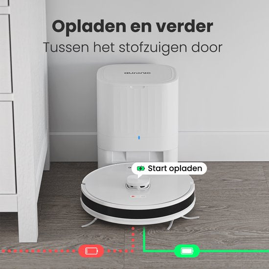 Auronic Robot Aspirateur - Avec fonction balayage - WiFi et App - Station de charge - Animaux domestiques - Robot balayeur - Navigation laser - Station de vidange automatique - Blanc