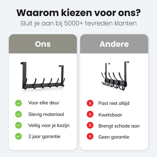 Porte-manteau - 12 crochets - inox - Suspension - Porte-manteau - Vêtements - Cintres - Crochet - Vintage - Industriel - Garde robe - Noir - Luft