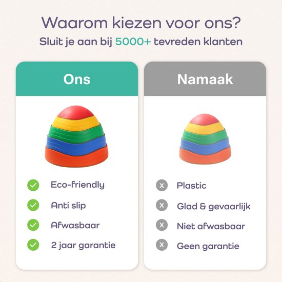 Qwali Stacking stones set - 5 pieces - Montessori - Toys - Educational - Step - Stepping stones - Children - Educational games - Balance - Motor skills - River stones - Board - Balance game - Balance