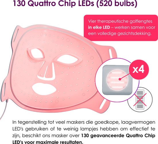 Masque facial à LED - Soins de la peau - Thérapie par la lumière rouge - Acné - Collagène - 520 ampoules LED - Technologie Quattro Chip