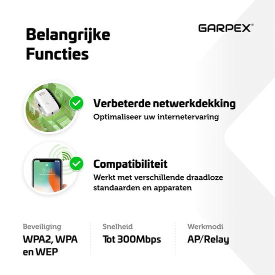 Garpex® Prise d'amplification WiFi - Signal fort - 300Mbps - Câble Ethernet inclus - Répéteur - 300Mbps