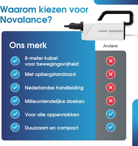 Novalance - SteamPro Steam Cleaner & Hand Dryer - Nettoyeur de tapis / Nettoyeur de taches - Nettoyeurs à vapeur - Appareil à vapeur - Plancher, canapé, tapis