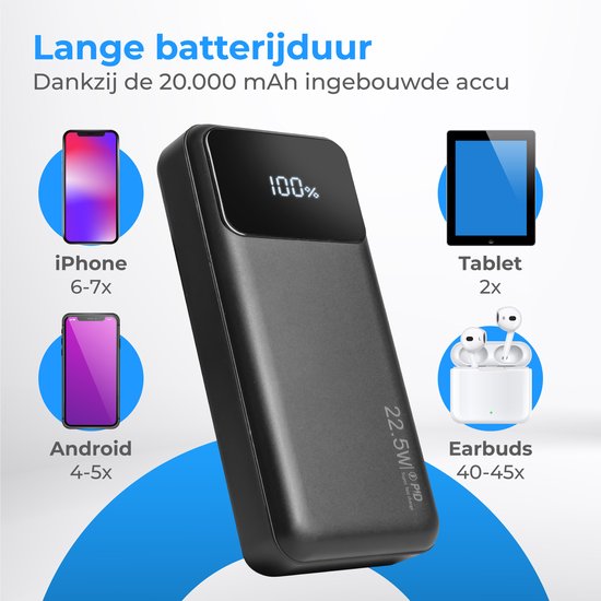 Nuvance - Powerbank 20000 mAh - Fonction de charge rapide 22,5W - USB, USB-C & Micro USB - Universel pour Smartphones, Tablettes & Gadgets - Travel Powerbanks - Noir