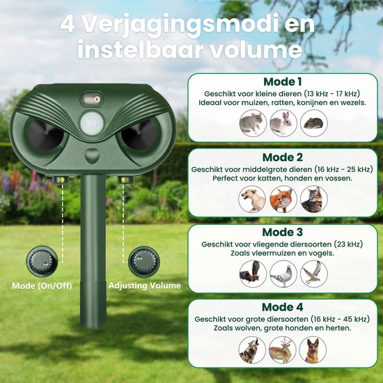 Répulsif pour chat - 4 pièces - Répulsif ultrasonique pour souris - Alimentation solaire - Contre les nuisibles - Vert - par Faas