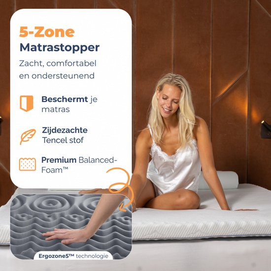 Surmatelas Best Life 160x200 - Topdeck matelas - Topmatelas 6 CM