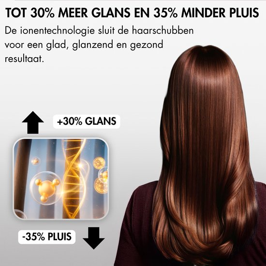 Sansbeauté® Sèche-cheveux avec diffuseur - Boucles - 110,000RPM - Sèche-cheveux ionique avec brosse - 4 accessoires - Sèche-cheveux de voyage - Curl Feun Set - Sèche Cheveux - Sèche-cheveux avec déflecteur - Sèche-cheveux - 1600W