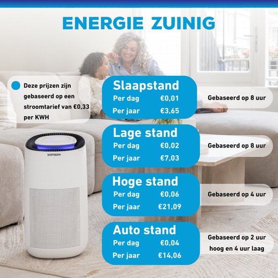 Sofresh purificateur d'air avec application - 80 m² - Mode automatique + système de filtration 6 en 1 - Indicateur de qualité de l'air - Ioniseur - UV - Filtre à air - Purificateur d'air avec filtre HEPA