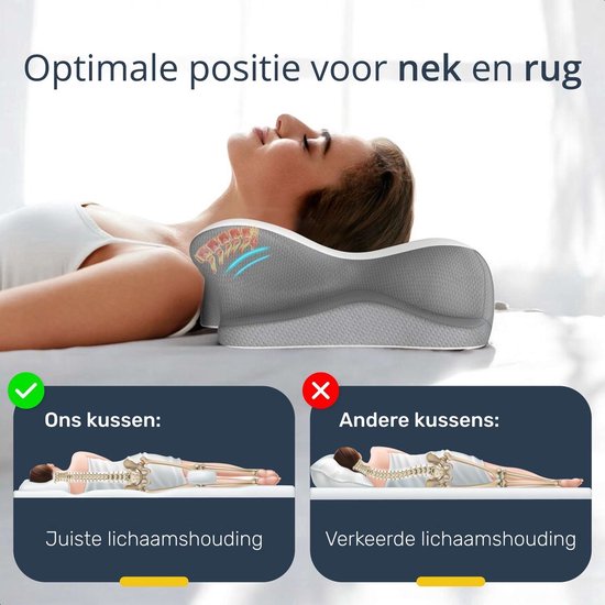 Oreiller anti-ronflement - Pour chaque position de sommeil - 60x40 cm - Oreiller - Apnée - Ergonomique & orthopédique - Mousse à mémoire de forme - Alyze