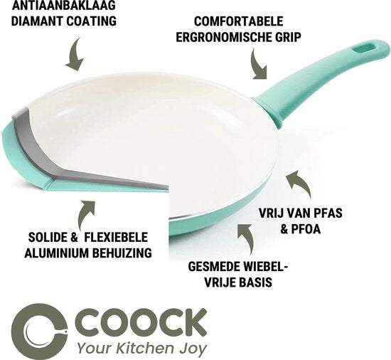 COOCK Batterie de cuisine à induction 19 pièces - Revêtement spécial antiadhésif - Poignées froides ergonomiques - Aluminium recyclé - Ensemble de poêles - Ensemble de casseroles - Turqoise (vert) - Sous-verres et livre électronique inclus