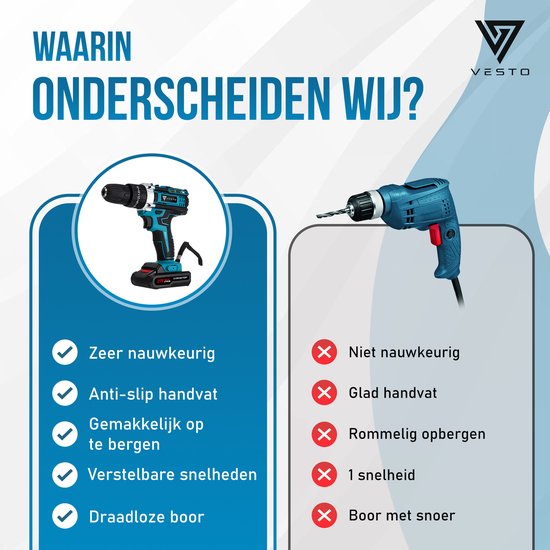 Vesto® PowerDrive Cordless Drill - Tournevis sans fil - Perceuse - Tournevis - Perceuse sans fil - 2 piles incluses