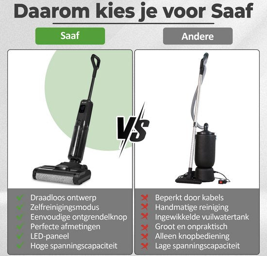 Nettoyeur de sols - 170W - Affichage, Station de nettoyage - Mop électrique - Gris - de Saaf