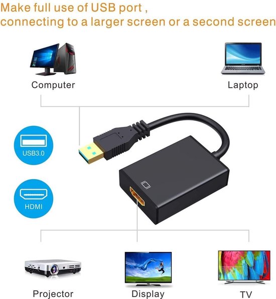 Garpex® Adaptateur USB vers HDMI - Convertisseur USB vers HDMI - USB A vers HDMI - USB 3.0 vers HDMI