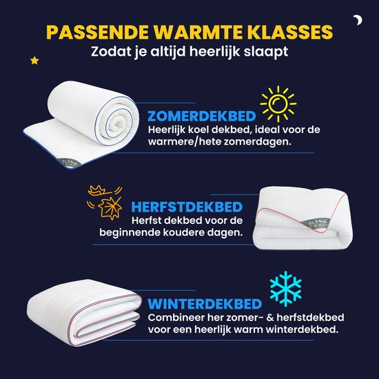 Sleep Comfy Thermo Balance Series - Couette 4 saisons de qualité hôtelière - 140x200 cm - Couette anti-allergique en deux parties - Couette 3 en 1 - Confort et Respirabilité - Couette simple - Couette d'été & Couette d'hiver