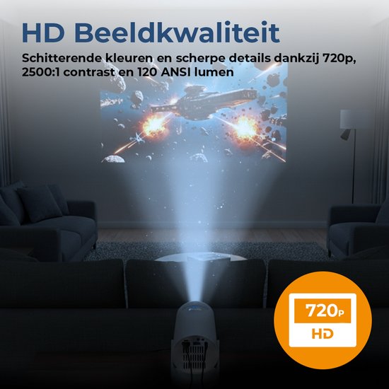Denver Mini Beamer - HD Ready 1080*720P - 120 ANSI Lumen - Projecteur - Home Cinema - HDMI - USB-C - PR1500