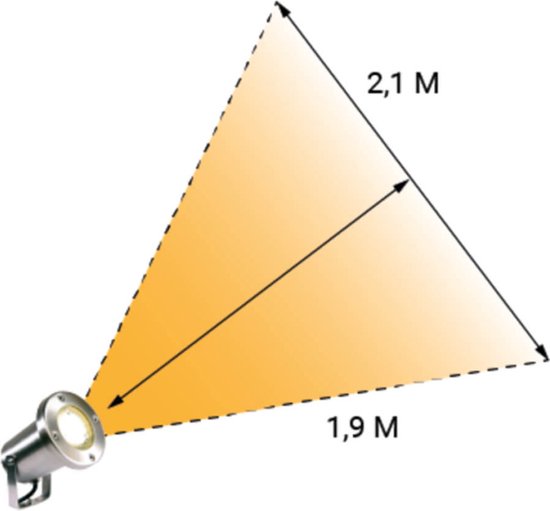Lampes de jardin : Projecteur de jardin Protego - gris argenté