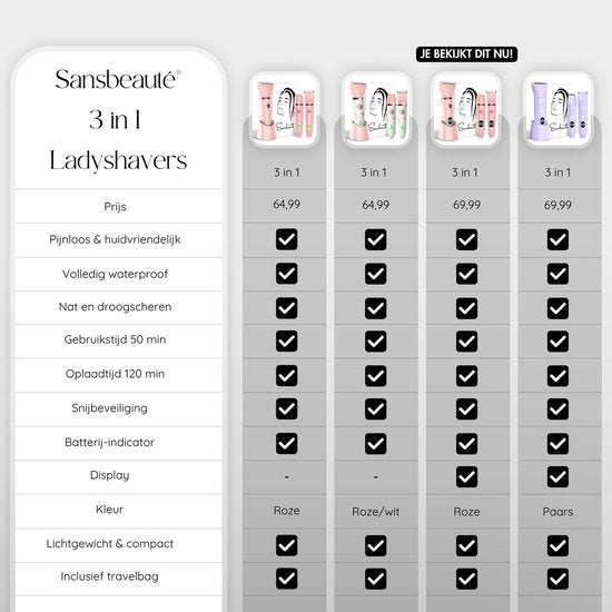 Sansbeauté® 3-in-1 Ladyshave - avec écran - électrique - rechargeable par USB