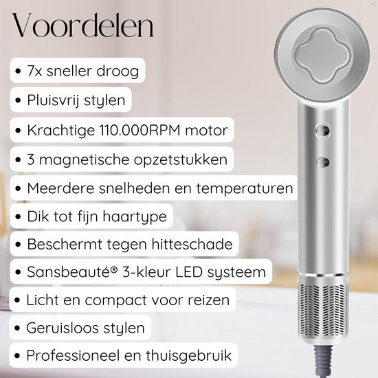 Sansbeauté® Sèche-cheveux avec diffuseur - Boucles - 110 000 tr/min - Sèche-cheveux ionique avec brosse - 3 étapes - 3 accessoires - Sèche-cheveux de voyage - Coolshot - Sèche-cheveux avec diffuseur - Sèche-cheveux - 2000W - EssentiaPRO®.