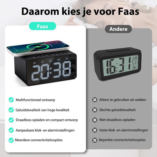 Réveil numérique - avec radio, Bluetooth et chargeur sans fil - Réveil radio - Fonction Snooze - Noir - by Faas