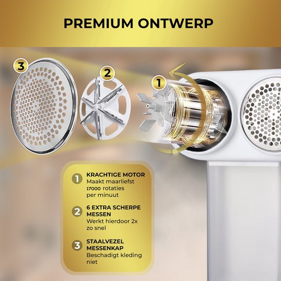 MostEssential Premium Electric Lint Remover LR218 - Tondeuse à charpie - Fonction de charge rapide USB-C - Sans fil - Batterie 2000 mAh - 17 000 RPM - Édition DOUBLE Lame