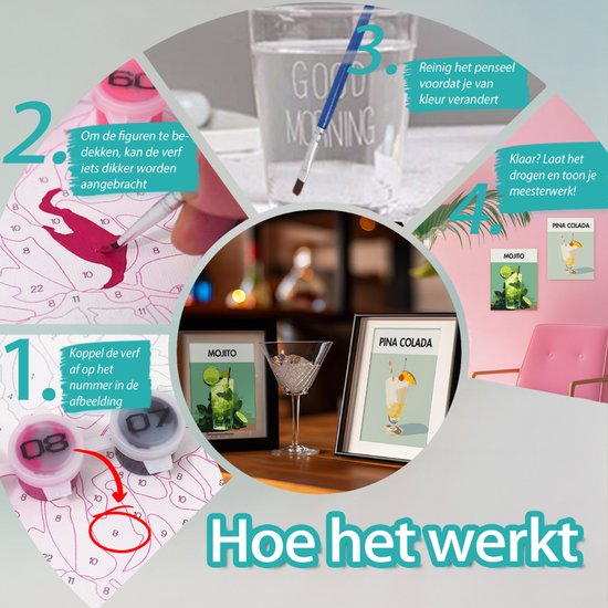 Rubye® Painting on song - Cocktail Mojito & Pina Colada - Adultes