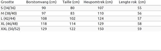 Dressforfun Mini-dirndl Sonthofen Oktoberfest - XL - Carnaval costumé - Halloween - Dress up - Party wear - Party - Party wear