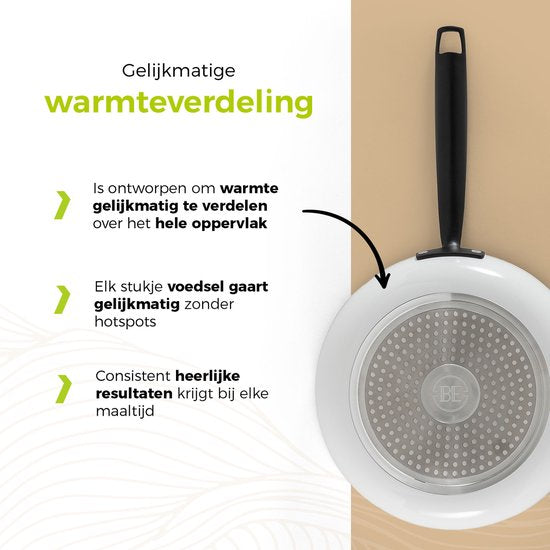 BE Living 2-Piece Frying Pan Set - Ø 24 & 28 cm - Poêle à frire - Céramique - Antiadhésif sans PFAS - Poêle à frire à induction - Blanc - Essential Series