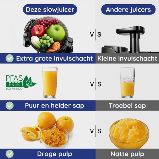 Safecourt Kitchen Juice Extractor - Extracteur de jus lent pour fruits et légumes - Ouverture de remplissage XXL - Moteur puissant - Noir