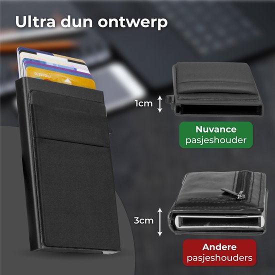 Nuvance - Porte-cartes extensible - Protection RFID - Porte-cartes pour hommes et femmes - Porte-cartes - Porte-cartes de crédit - Noir
