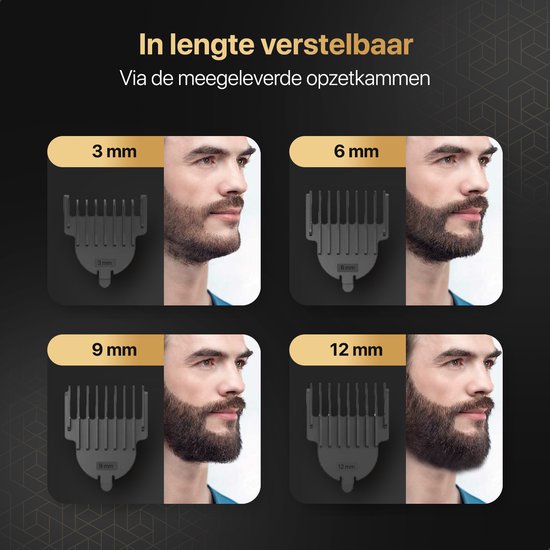 Wellshave 5 in 1 Beard Trimmer Men Pro - Tondeuse barbe et corps