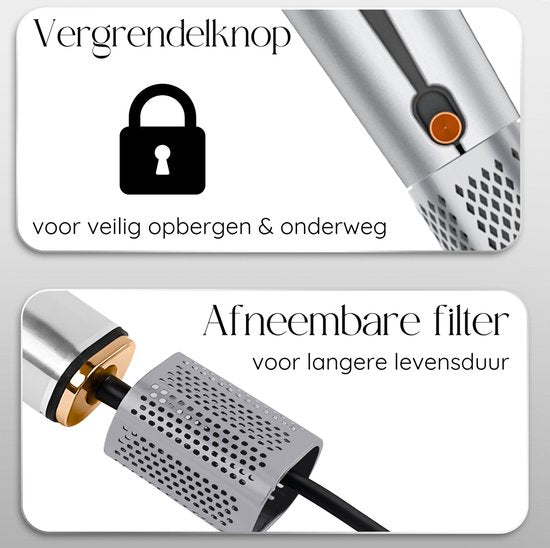 Lisseur & Sèche-Cheveux - Sansbeauté® - 2-en-1 - 80°C à 140°C - Souffle froid - Gris