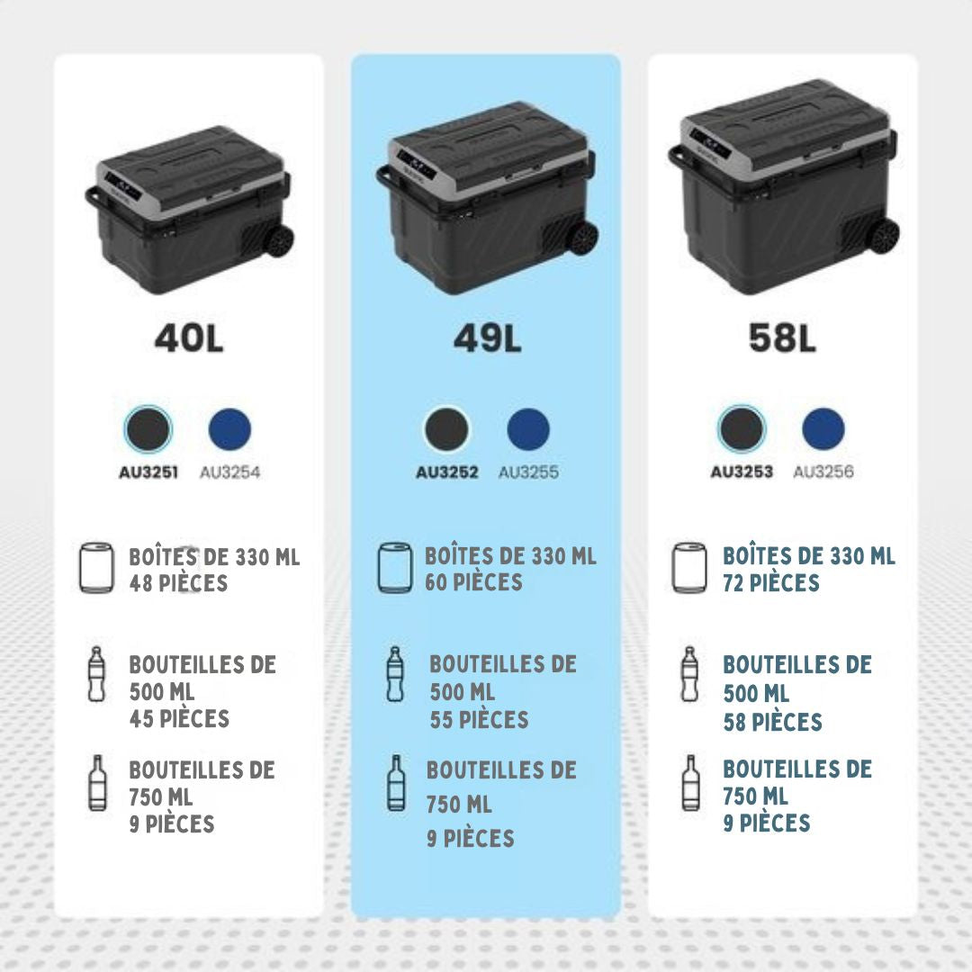 Glacière à Compresseur Électrique - Auronic -12V et 230 volts - Voiture - Congeler et Refroidir - 49L - Gris