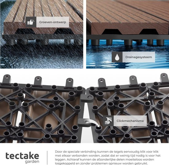 tectake® WPC wood tiles - Dalles aspect bois - Résistant aux intempéries - Sol extérieur - Dalles de sol - Sol de balcon - Dalles de terrasse avec système click - Drain - Lot de 22 - Marron