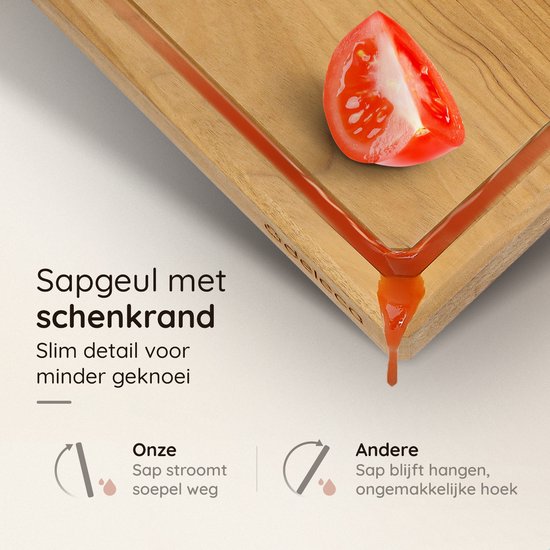 Deleca Planche à découper en teck - Double face avec tranchée à jus / poignées - Grande et épaisse planche à découper en teck - Pour la cuisine, planches à découper durables, planche de service, planche à fromage, planche à boissons, planche à tapas - San
