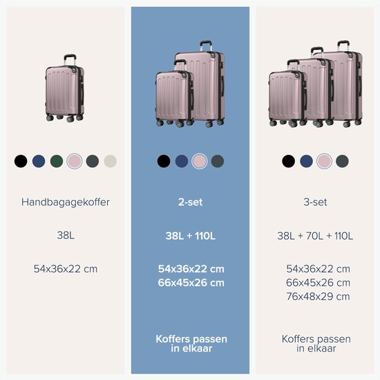 TRVLMORE Set de valises - 2 pièces - 45L Hand Luggage + 115L Spacious Luggage - TSA Lock - Lightweight - Travel Suitcase Set - Rose Gold