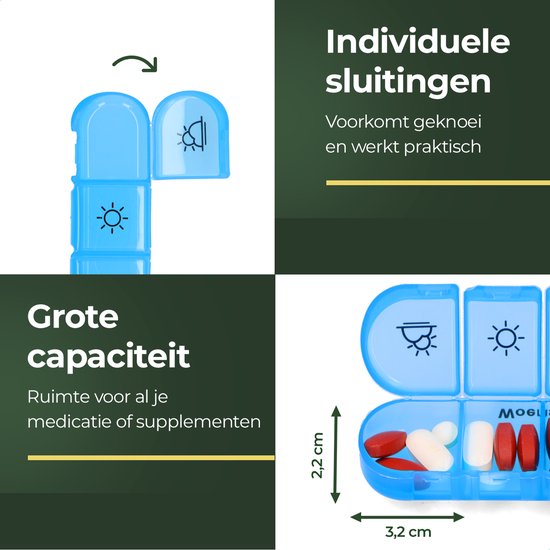 Pilulier Gandria 7 jours - Pilulier amovible - Boîte à médicaments avec 28 compartiments - Boîte à médicaments avec fermeture solide - 4 compartiments par jour - 7 couleurs